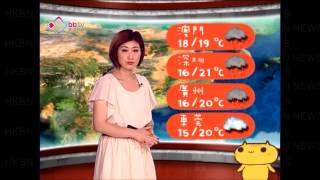 癲噹天氣預報 20121123