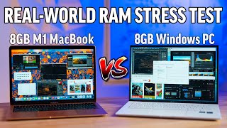 Apple Unified RAM vs DDR4: The Future or Just Marketing?