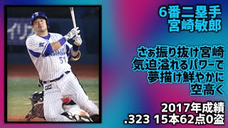 初めて規定打席に到達した年に首位打者を獲得した選手で1-9