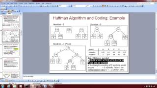 Huffman Coding Algorithm