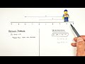 the difference between distance u0026 displacement introduction to kinematics