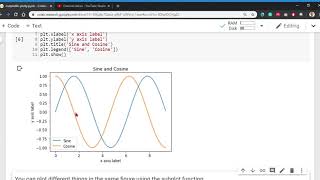 Matplotlib and Pyplot for Deep Learning