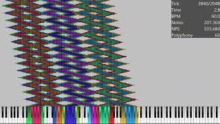 (NUT-MIDI) Death swirls (NUT-MIDI version with 2048 PPQN, requested by Caed's MIDI Channel.)