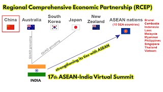 RCEP Agreement | 17th ASEAN-India Summit | International Relations UPSC Current Affairs