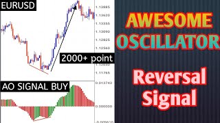 The Power Awesome Oscillator (AO) 80-100pips per pair