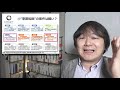 事業再構築補助金とは？特別枠・申請書のポイントを最新事例で徹底解説！