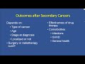 secondary cancers 2021