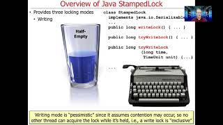 Structure and Functionality of Java StampedLock