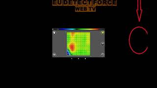 Χ6 PLUS GROUNDING RADAR® Software tutorial