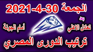 جدول ترتيب الدوري المصري اليوم بعد تعادل الأهلي أمام الجونة الجمعة 30-4-2021