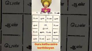 ஆண் ராசி பெண் ராசி astrology tamil