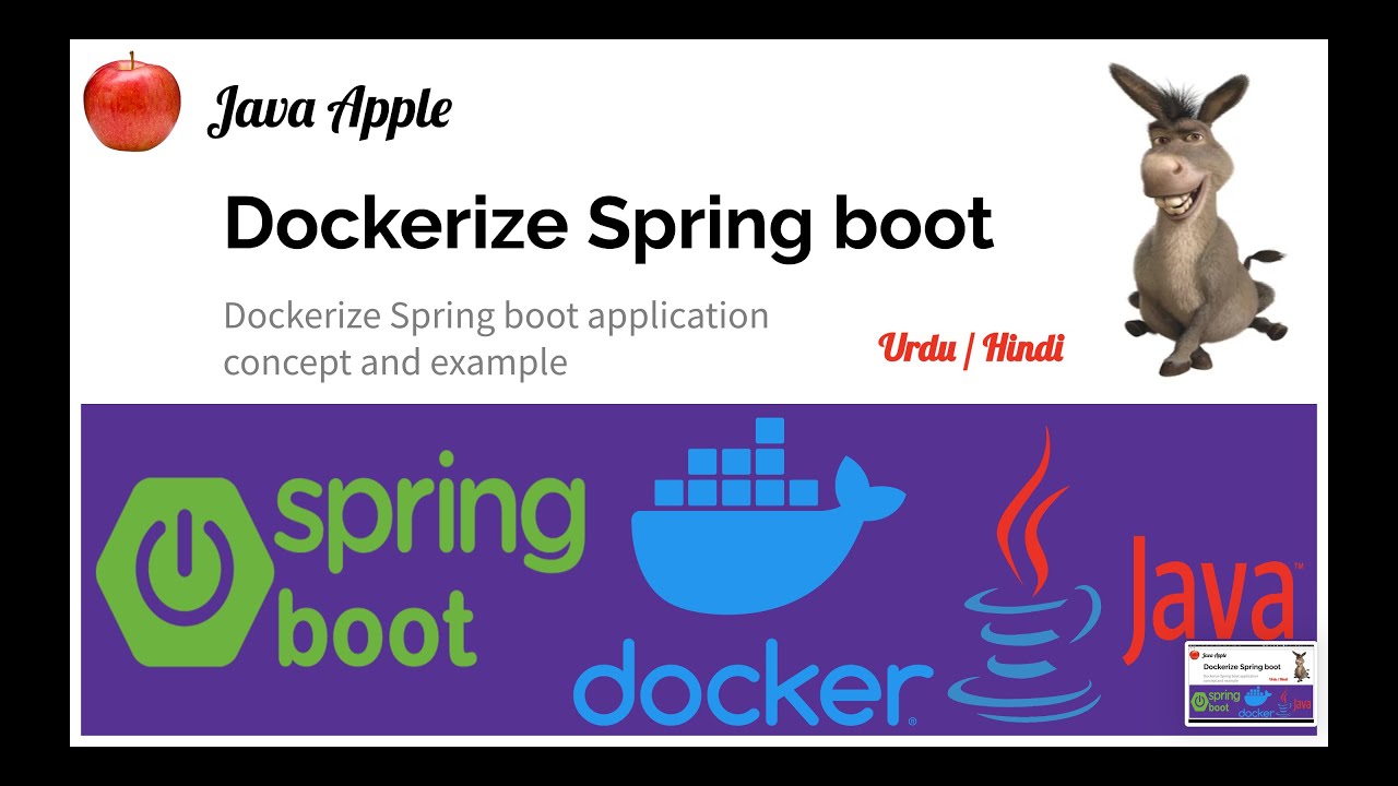 Dockerize Spring Boot Application - YouTube