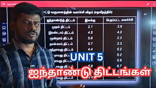 UNIT 5 | ஐந்தாண்டு திட்டங்கள் - கண்டிப்பா ஒரு கேள்வி வரும் | FIVE YEAR PLAN | UNIT 5 | INDIA ECONOMY