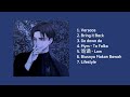 Playlist - Hot songs edit on TikTok