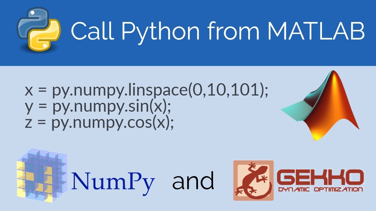 Calling c from python. __Call__ Python. Метод Call Python. Matlab Python. Операторов колл питон.
