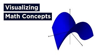 Visualizing Math Concepts | UConn