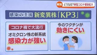 「基本的にはマスクと換気」KP3でも対策は大きく変わらず…熱中症との合併症も注意　福島