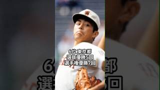 (2024年最新版) あなたの地元は何位？甲子園高校野球都道府県ランキングTOP10 #shorts