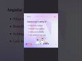 Day - 22  Angular Lazy Loading | #shorts #youtubeshorts #coding #viralshorts #lazyloading #angular