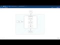 Deploying Streamlit Applications to Cloud Run and securing them with Identity-Aware Proxy