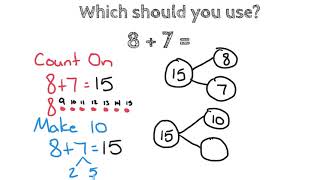 Module 2, Lesson 9, Eureka Math Grade 1