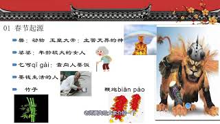 Chinese Spring Festival Customs Part 1《中国春节习俗》