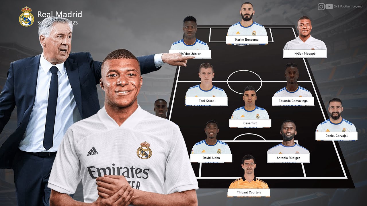 REAL MADRID POTENTIAL LINE-UP 2022/2023 | Ft. KYLIAN MBAPPÉ, RÜDIGER ...