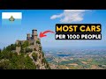 Why Does San Marino Have The Most Cars Per Capita?