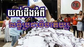 [Ep24] | យល់ដឹងអំពីលទ្ធិប្រជាធិបតេយ្យ | និយមន័យលទ្ធិប្រជាធិបតេយ្យ | Definition of democracy