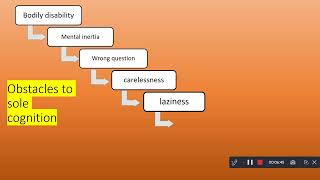 Door way 43 obstacles to cognition