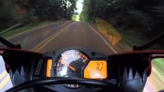 CBR 600RR TOP SPEED