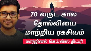 Powerful Technique For Self Development | Tamil Motivation | Hisham.M