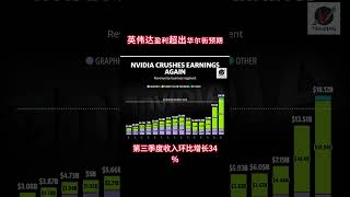 英伟达盈利再次超出华尔街预期 #美股 #英伟达  #Nvidia #美股投资