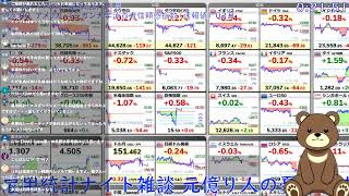 2025年2月7日(金) 元億り人の憂鬱、決算疲れ、雇用統計ナイト雑談