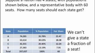 Math for Liberal Studies: Apportionment -- Introduction