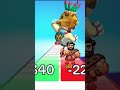 PRIMITIVE MAN LV 1 VS BOSS MONSTER 🦁 #shorts #gaming #games