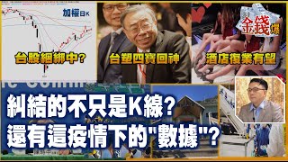 【我是金錢爆】糾結的不只是K線? 還有這疫情下的\