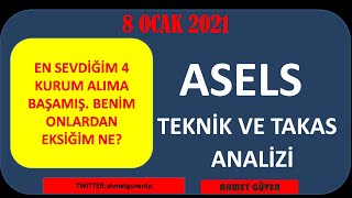 ASELS TEKNİK VE TAKAS İNCELEMESİ YENİ KANALA MERHABA ŞİMDİDEN #xu100 #asels hisse analizi