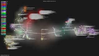 lukilabs/craft-agents-oss - Gource visualisation