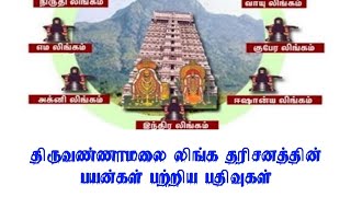 திருவண்ணாமலை அஷ்ட லிங்கம் பற்றி தெரியுமா? | Ashta Lingam | Britain Tamil Bhakthi