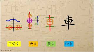 6、车，汉字演变，趣味识字，象形字，Chinese Characters，汉字，甲骨文，字理识字