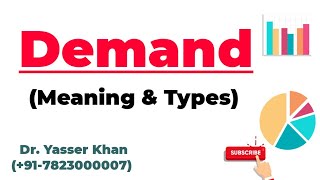 Demand | Meaning Of Demand | Types Of Demand | Theory Of Demand | Economics | Microeconomics | UPSC