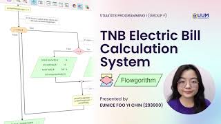 Flowchart: TNB Electricity Bill Calculation System (Flowgorithm)