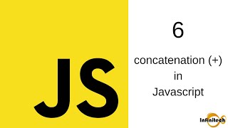 JavaScript Tutorial in Hindi - 6 concatenation in JavaScript using + operator