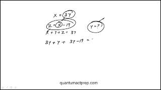 Question 18 2026 April ACT Test J01 Mathematics