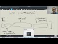 CS1 Lesson 34 - List Comprehensions and Lambda functions