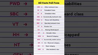 Full form of All Caste ~ OBC , SC , ST ||