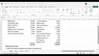 Income From Profession - Problem AY 2024-25