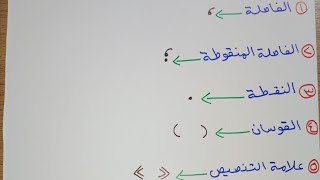 علامات الترقيم للصف الثالث المتوسط (الجزء الأول)