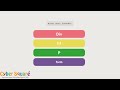 HTML block and inline elements